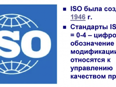 Как проверить сертификат ISO на подлинность?