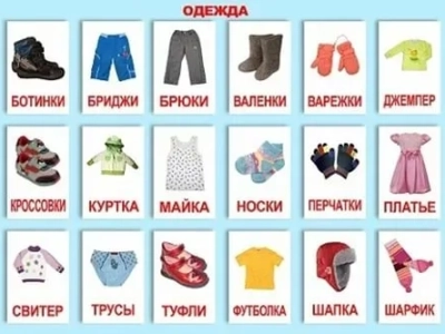 На какую одежду нужна сертификация
